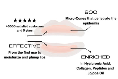 Benefits and advantages of the microneedle lip patch
