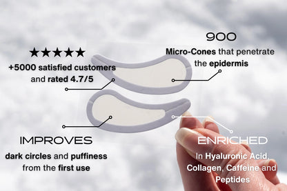 Benefits of microneedle eye patches for treating dark circles, puffiness, and wrinkles under the eyes.