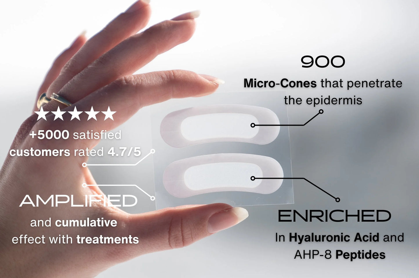 Hand holding an anti-aging microneedling patch for wrinkles with text detailing its features and benefits.
