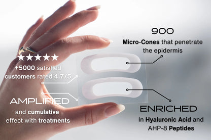 Hand holding an anti-aging microneedling patch for wrinkles with text detailing its features and benefits.